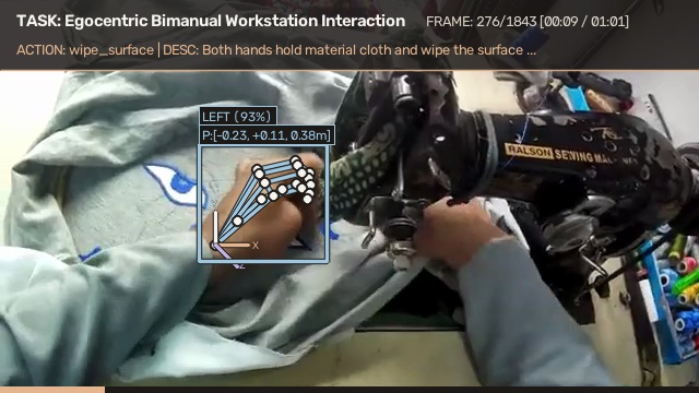 Left hand wiping a fabric surface at an industrial sewing workstation; 21 tracked hand joints drawn in cyan with a wrist orientation triad, frame 276.